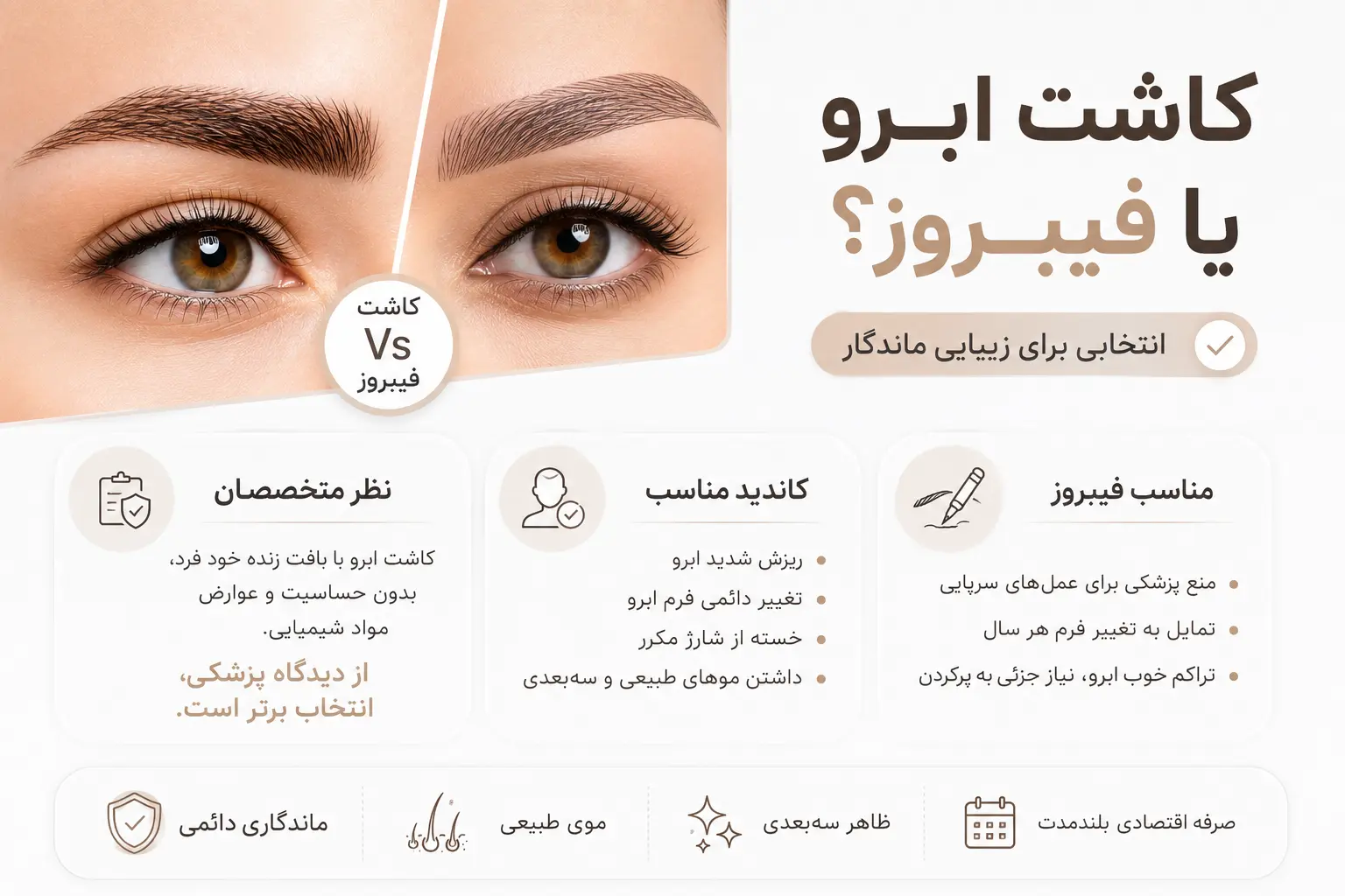 آیا کاشت ابرو خوب است یا فیبروز؟