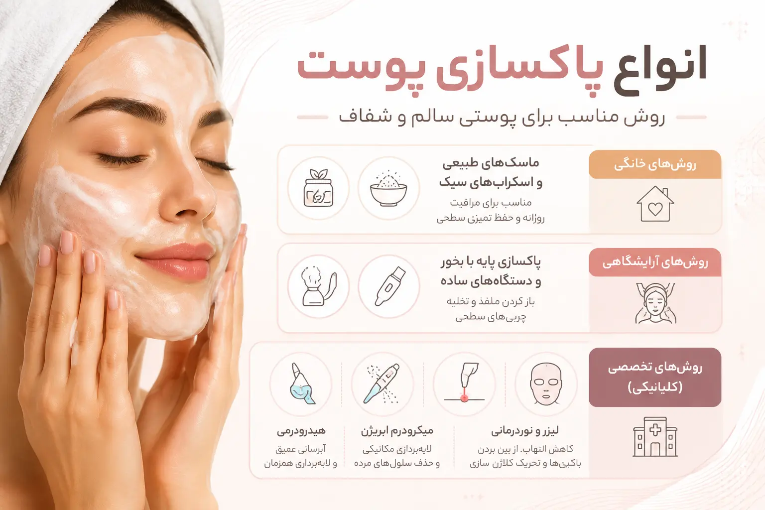 انواع پاکسازی پوست و معرفی روش های پاکسازی پوست