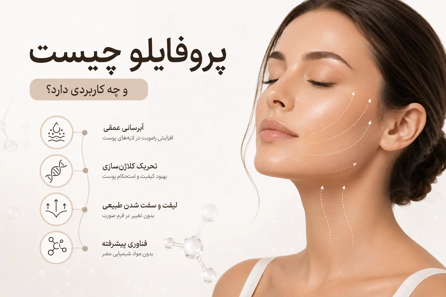 تعریف جامع پروفایلو چیست و چه کاربردی دارد؟