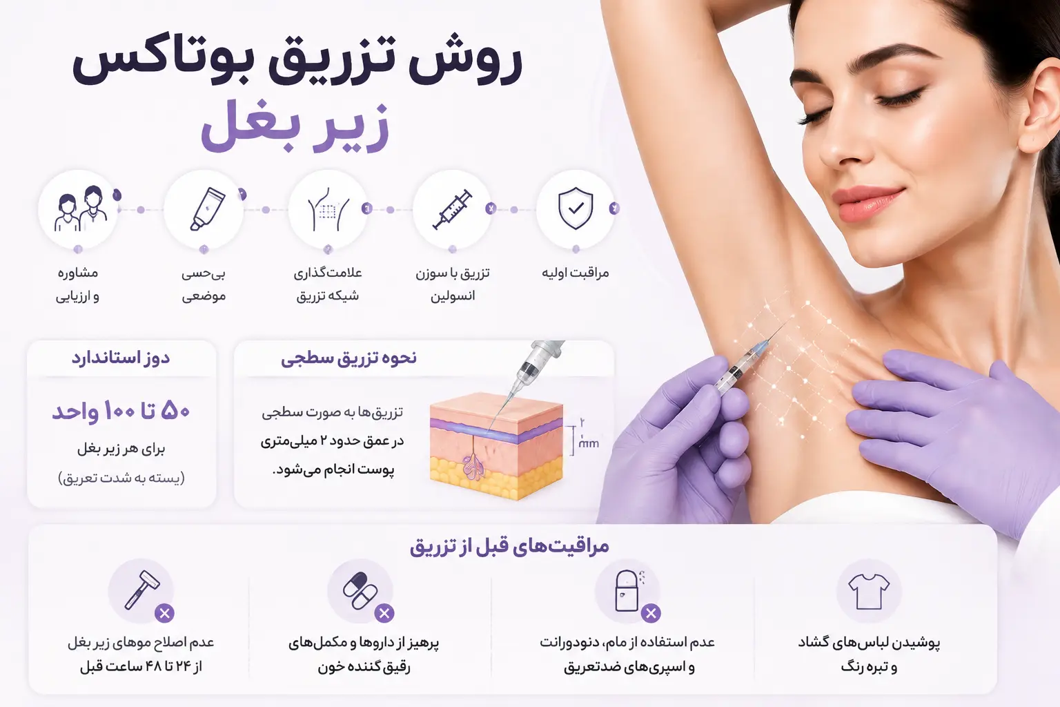 روش و مراحل تزریق بوتاکس به زیر بغل