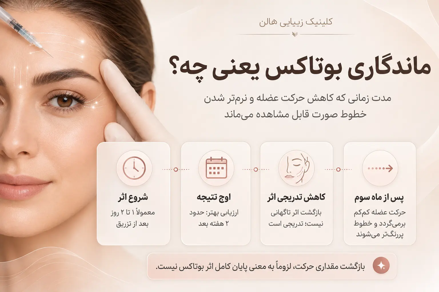 ماندگاری بوتاکس به چه معناست؟
