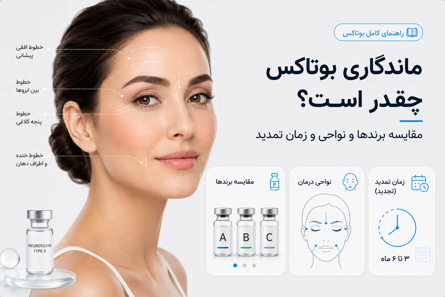 ماندگاری بوتاکس چقدر است؟ مقایسه برندها و نواحی و زمان تمدید