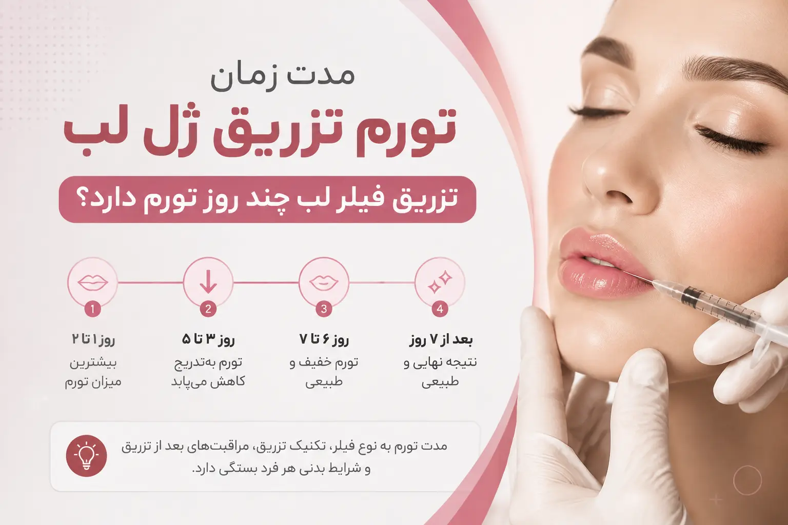 مدت زمان تورم تزریق ژل لب؛ تزریق فیلر لب چند روز تورم دارد؟