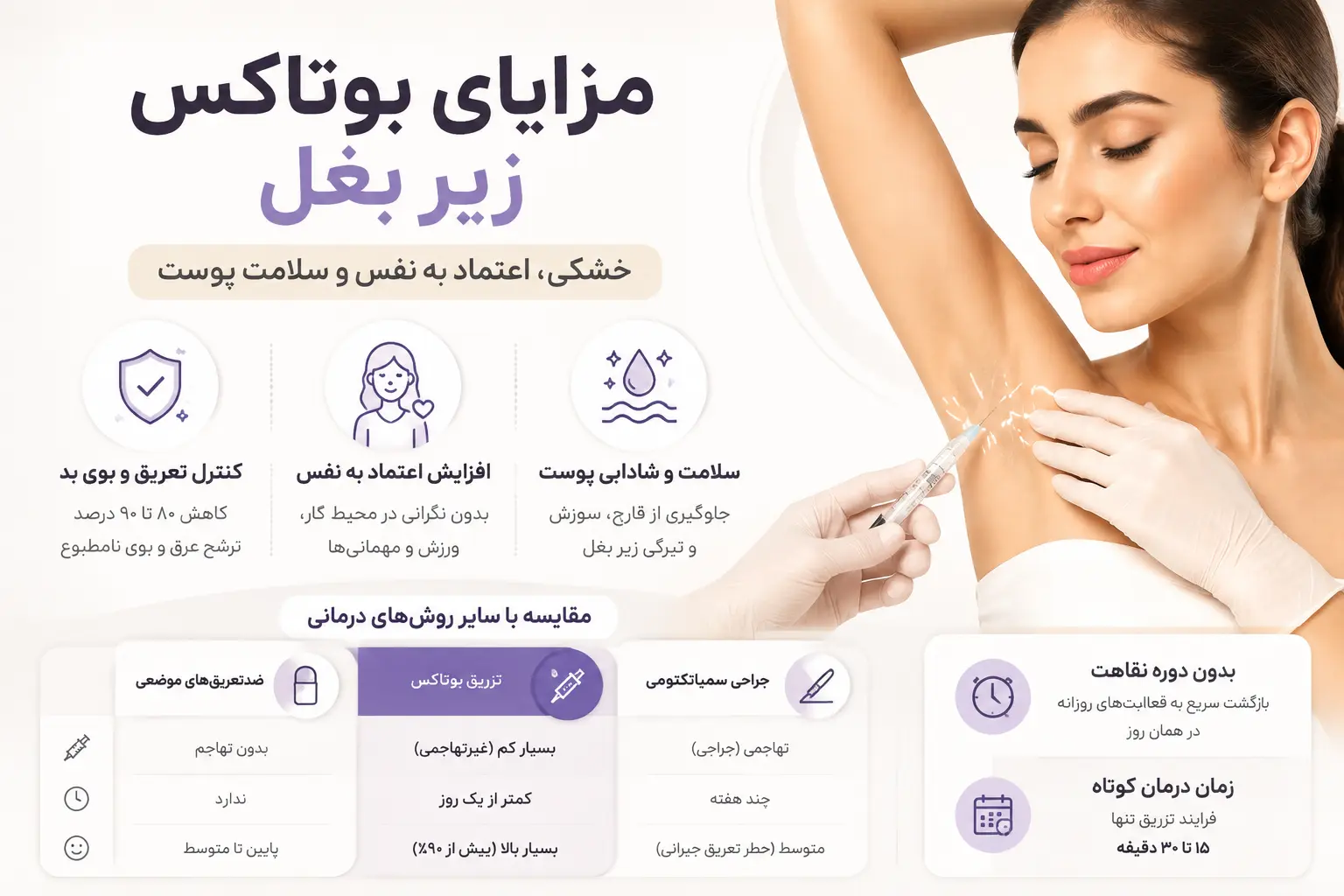 مزایا و فواید بوتاکس زیر بغل